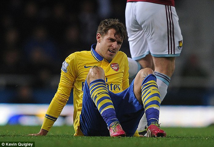 
	Ramsey chấn thương là một tổn thất không nhỏ cho Arsenal