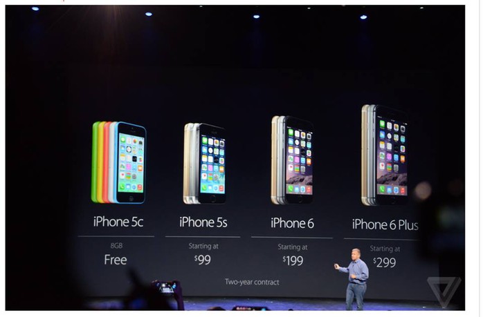 Giá iPhone 6 và iPhone 6 Plus phiên bản thấp nhất kèm hợp đồng.