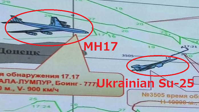 Hình ảnh tại cuộc họp báo của Bộ Quốc phòng Nga cho thấy 1 chiếc SU-25 bay gần MH17. Ảnh: RT