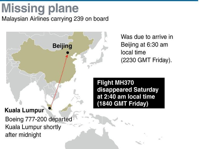 Lịch trình dự kiến và khu vực chiếc máy bay Boeing 777-300 ER bị mất tích
