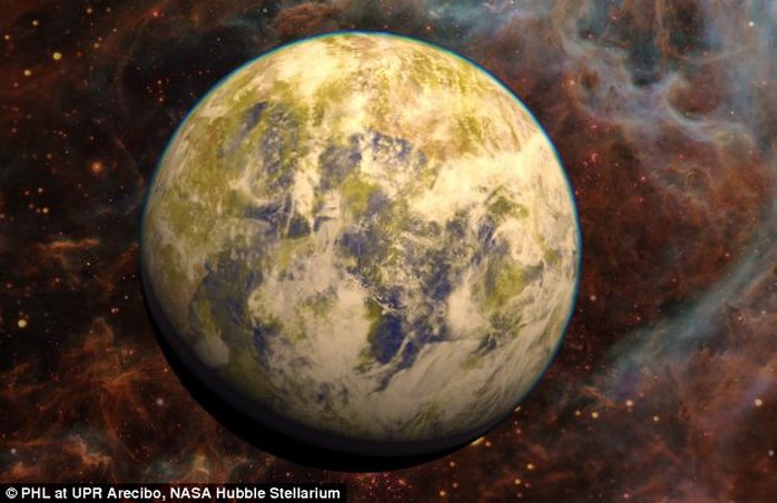 Gliese 832c - hành tinh được xem là giống trái đất nhất - tính đến thời điểm này