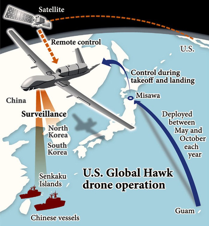 Máy bay Global Hawk sẽ được dùng để giám sát tàu Trung Quốc ở biển Đông. Ảnh: The Yomiuri Shimbun