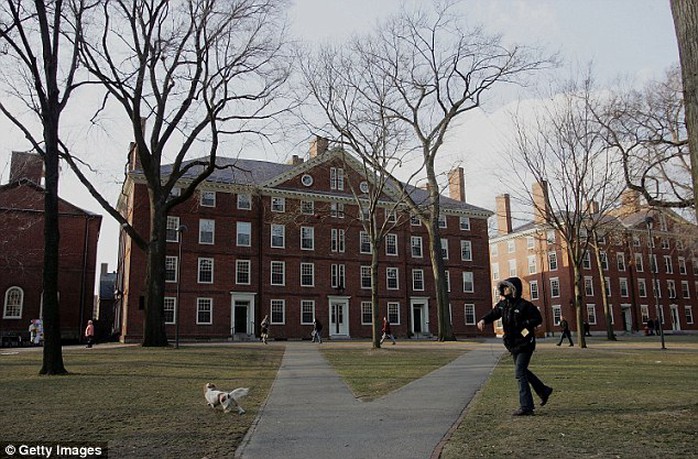 ĐH Harvard xếp đầu với thang điểm 100