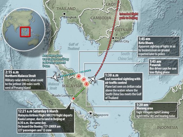 Chiếc máy bay mất tín hiệu vào lúc 1 giờ 30 sáng 8-3 (giờ Malaysia), sau đó có thể đã quay đầu bay vào eo biển Malacca. Radar quân đội Malaysia bắt được một tín hiệu ở phía Bắc eo biển này lúc 2 giờ 15 phút. Nguồn: Daily Mail