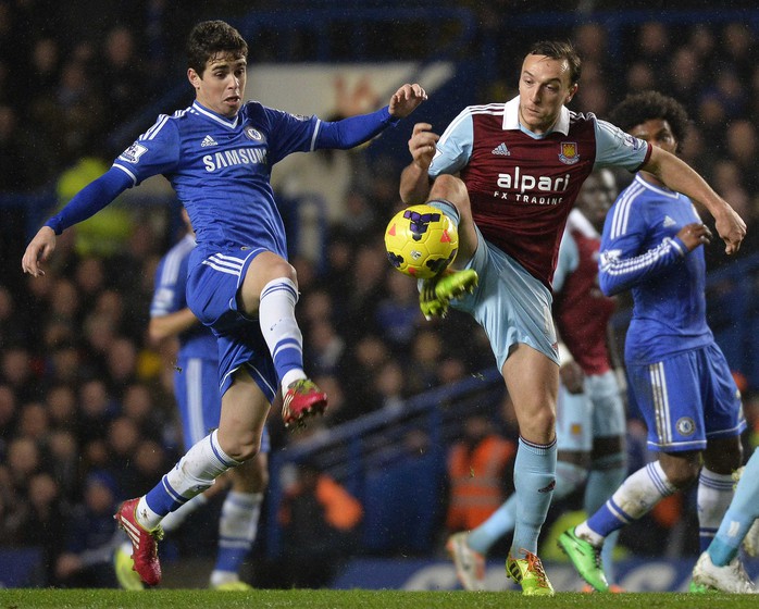 Oscar bất lực trước hàng phòng ngự dày đặc và đá kỷ luật của West Ham