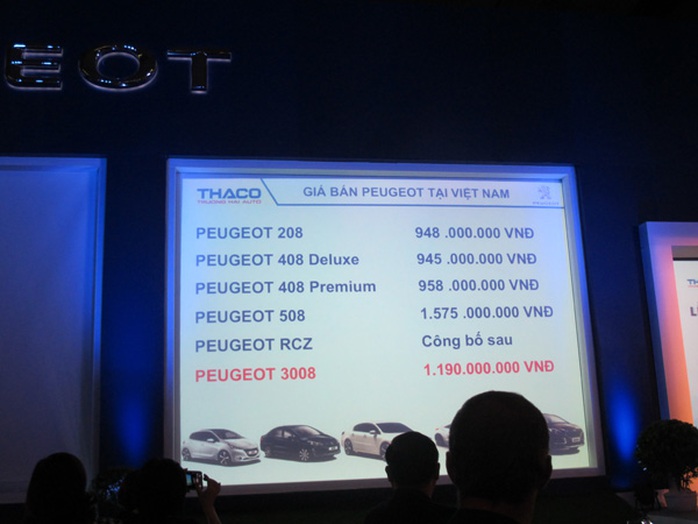 Bảng giá các mẫu xe Peugeot đang bán tại Việt Nam Bảng giá các mẫu xe Peugeot đang bán tại Việt Nam