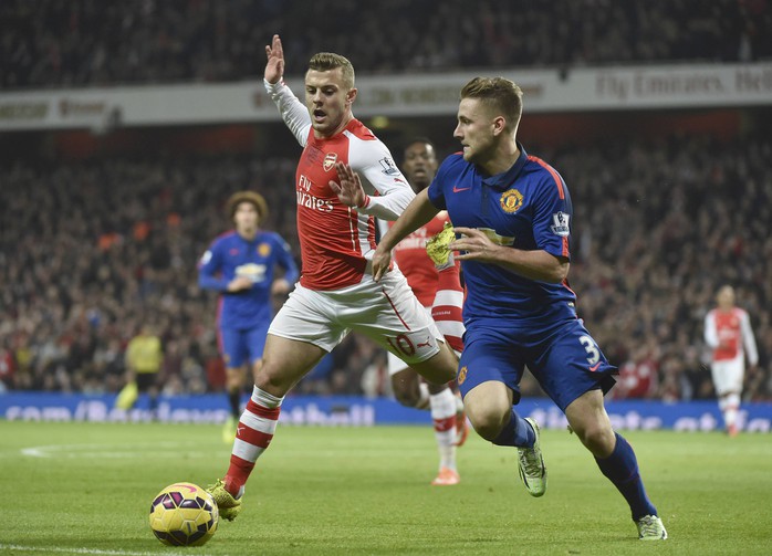 Wilshere (Arsenal) và Luke Shaw (M.U) củng chấn thương nặng sau trận đại chiến giữa 2 đội