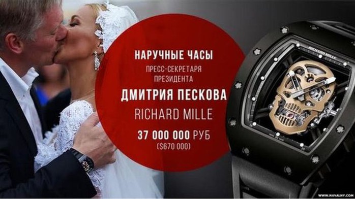 Ông Dimitry Peskov đeo đồng hồ Richard Mille trong lễ cưới. Ảnh: BBC