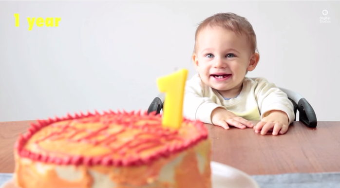 Video of baby growing up before your eyes is most adorable thing youll see today