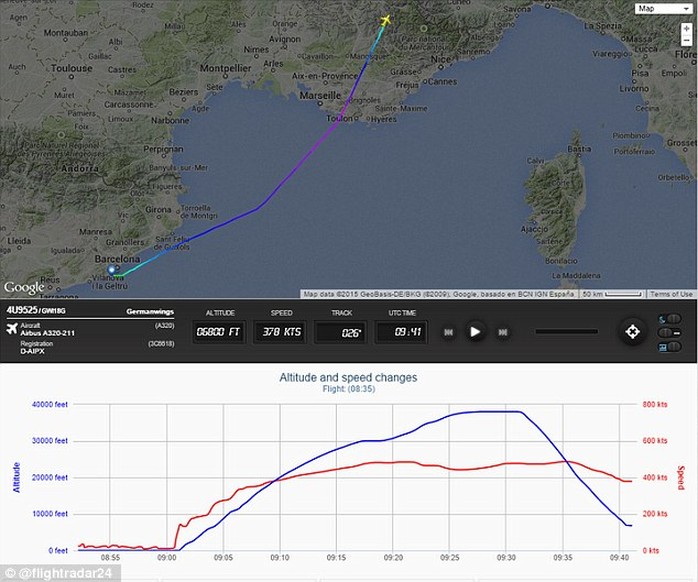 Đồ họa đường bay của 4U9525 và cú hạ độ cao choáng váng. Nguồn: FlightRadar24