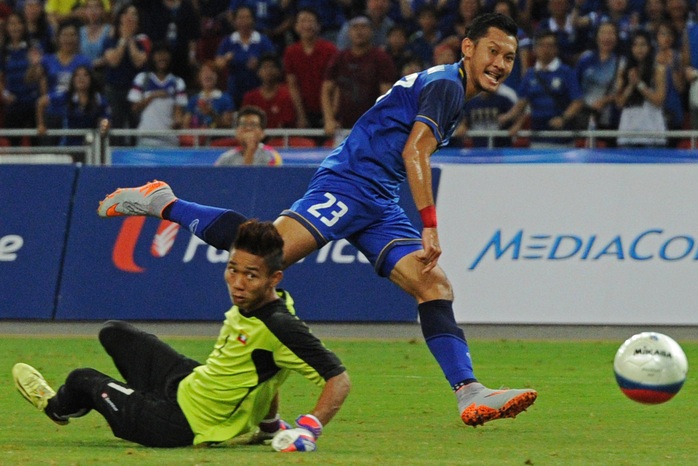 Pombubpha Chananan trong pha ghi bàn thứ hai cho U23 Thái LanẢnh: REUTERS