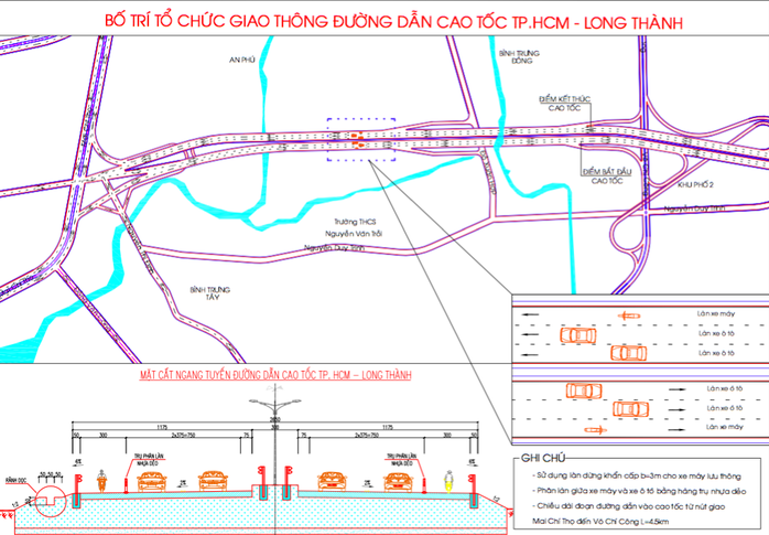 Sơ đồ đoạn đường đề xuất cho phép xe máy chạy vào đường dẫn cao tốc TP HCM - Long Thành - Dầu Giây.