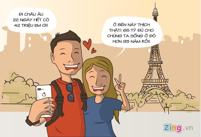 Nếu du lịch châu Âu 22 ngày tốn 42 triệu đồng, bạn sẽ đi được khoảng 34.000 ngày, tương đương với... 93 năm.