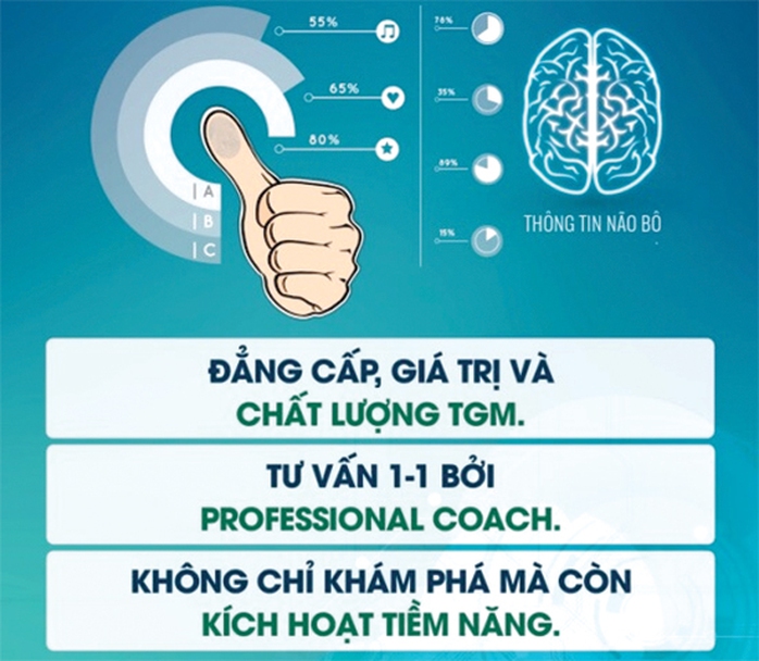 Một trang mạng quảng cáo dịch vụ phân tích tài năng, tương lai cho trẻ qua sinh trắc dấu vân tay.