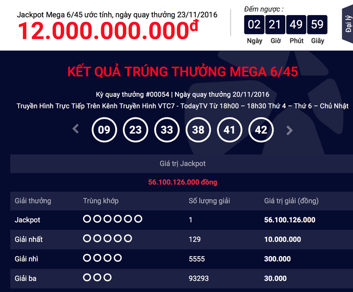 
Kết quả trúng thưởng vé số Mega 6/45 ngày 20-11
