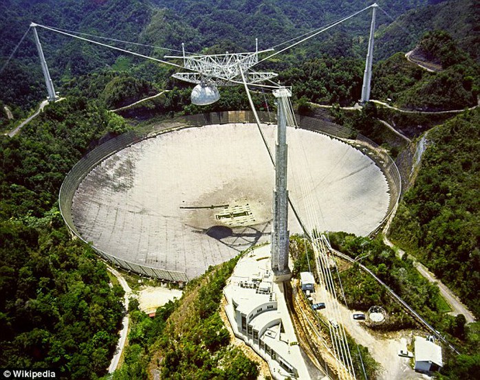 Đài quan sát Arecibo đặt tại Puerto Rico. Ảnh: WIKIPEDIA