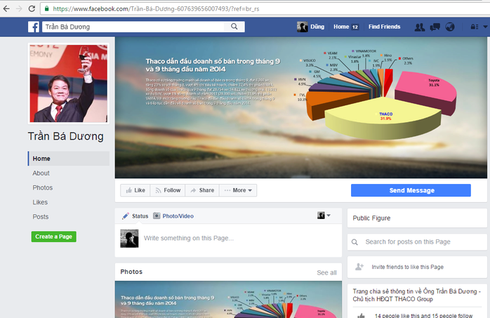 Hình ảnh Facebook mang ông Trần Bá Dương.