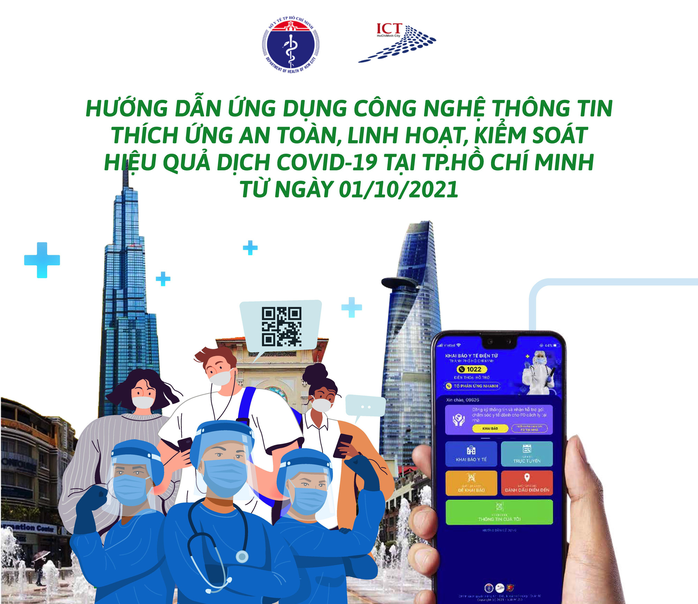 Người dân TP HCM sử dụng Y tế HCM là biết về tiêm vắc-xin, xét nghiệm, F0 khỏi bệnh - Ảnh 1.