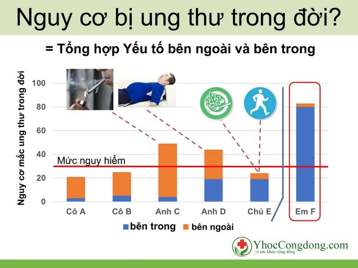 Căn bệnh thời đại số - “Ung thư” tin đồn - Ảnh 1.