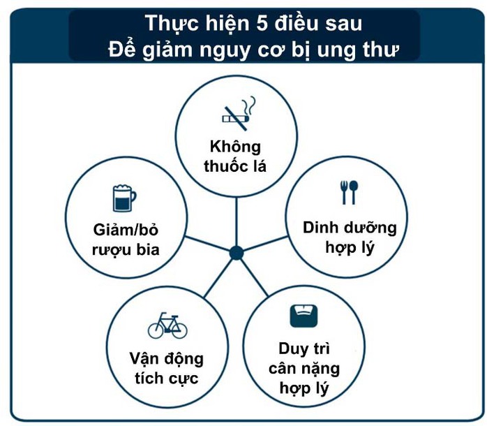 Căn bệnh thời đại số - “Ung thư” tin đồn - Ảnh 2.