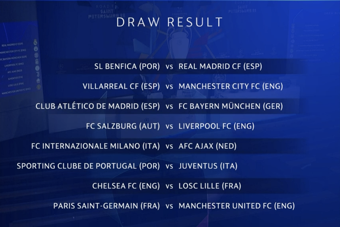 Messi đối đầu Ronaldo tại vòng 1/8 Champions League - Ảnh 4.