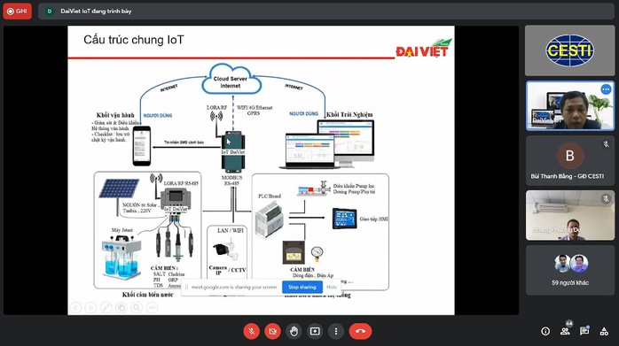 Ứng dụng công nghệ IoT trong lĩnh vực xử lý nước và điện công nghiệp - Ảnh 1.