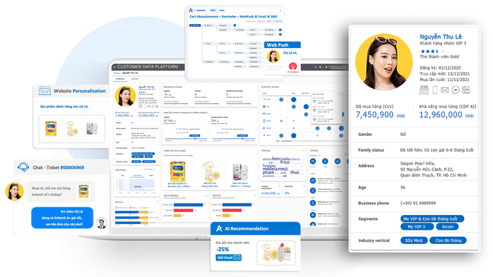 Xu hướng công nghệ Customer Data Platform (CDP) trong quản trị trải nghiệm khách hàng tại Việt Nam - Ảnh 1. Xu hướng công nghệ Customer Data Platform (CDP) trong quản trị trải nghiệm khách hàng tại Việt Nam - Ảnh 1.
