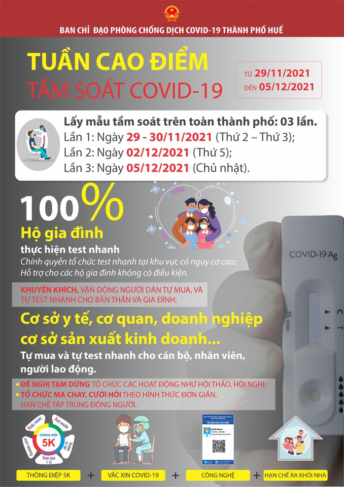 Yêu cầu xã trả lại số tiền 200.000 đồng thu mỗi hộ dân để mua kit test nhanh Covid-19 - Ảnh 2.