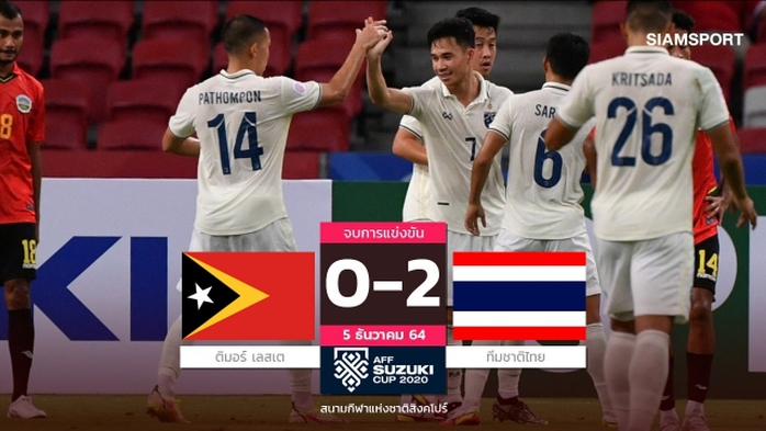 Tuyển Thái Lan ra quân AFF Cup với chiến thắng nhọc nhằn - Ảnh 1.