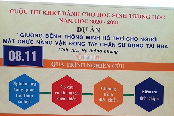 Dự án giải nhất cuộc thi Khoa học kỹ thuật cấp quốc gia bị nghi ngờ có bất thường - Ảnh 1.