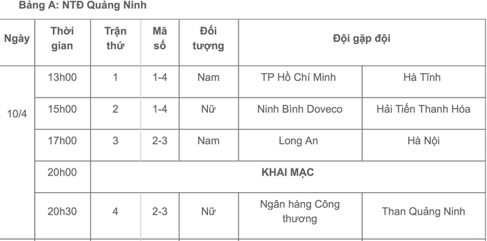 Bóng chuyền Ngân hàng Công Thương chờ duyên HLV Phạm Kim Huệ - Ảnh 8.
