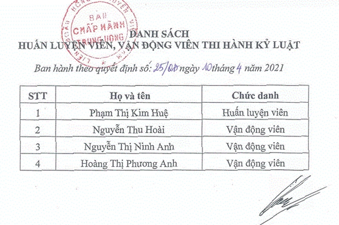 HLV Phạm Kim Huệ: Danh dự không phải để bị xúc phạm! - Ảnh 3.