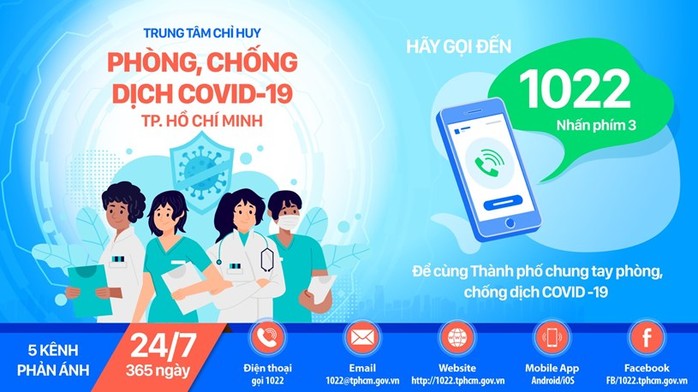 Đề xuất tiếp nhận phản ánh tụ tập ăn nhậu ở TP HCM qua Cổng thông tin 1022 - Ảnh 1.