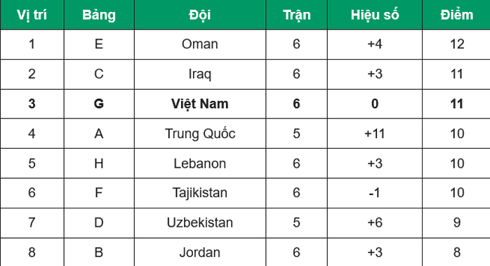 undefined - Ảnh 2.