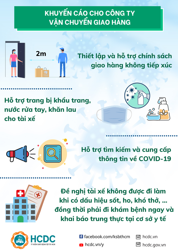 Khuyến cáo mới về phòng chống dịch Covid-19 dành cho tài xế - Ảnh 2.