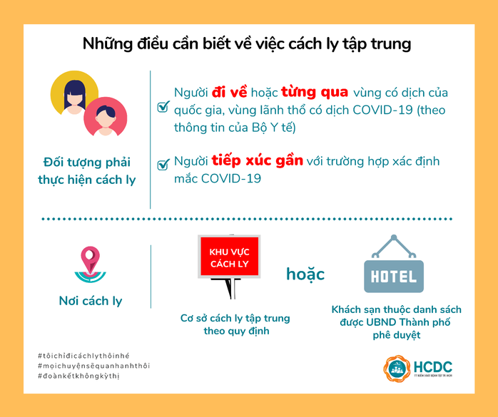 46 khách sạn làm khu cách ly tập trung có thu phí ở TP HCM - Ảnh 6.