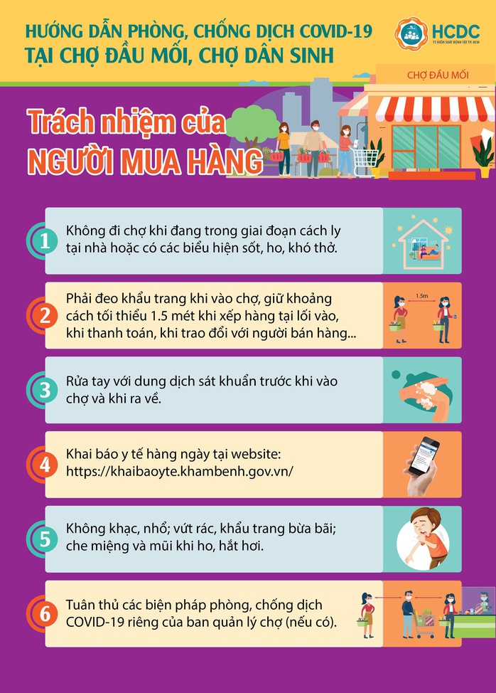 TP HCM: Người dân đi chợ hiện nay cần chú ý những điểm gì ? - Ảnh 3. TP HCM: Người dân đi chợ hiện nay cần chú ý những điểm gì ? - Ảnh 3.