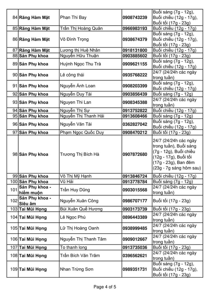 Hàng trăm bác sĩ hỗ trợ tư vấn cho người dân giữa đại dịch Covid-19 - Ảnh 4.