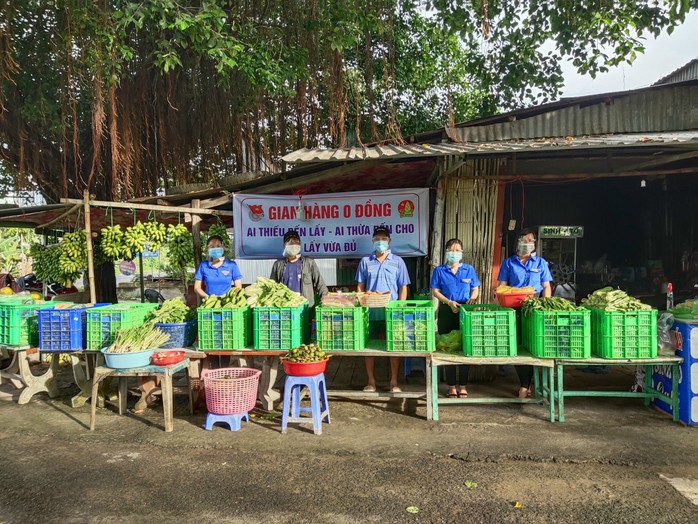 An Giang và 4 tỉnh, thành có diễn biến mới liên quan dịch Covid-19 - Ảnh 5.