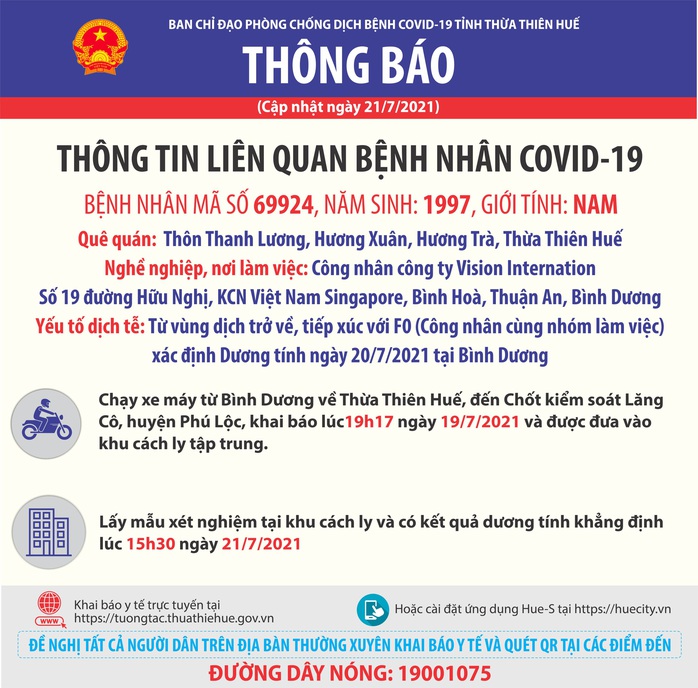 Công nhân chạy xe máy từ Bình Dương về Huế nhiễm SARS-CoV-2 - Ảnh 1.