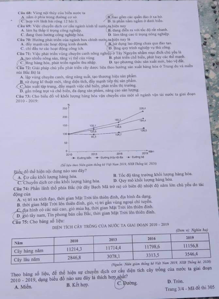 Thi tốt nghiệp THPT: Thí sinh phấn khởi vì đề thi tổ hợp dễ - Ảnh 16.