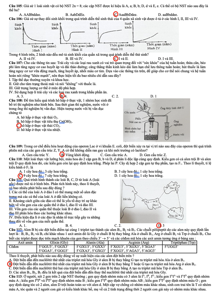 Thi tốt nghiệp THPT 2021: Bài giải gợi ý môn sinh - Ảnh 2.