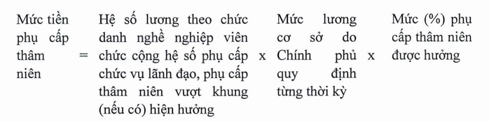 Nhà giáo tiếp tục được hưởng phụ cấp thâm niên từ tháng 7-2020 - Ảnh 1.