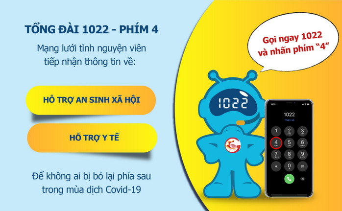 TP HCM: Tiếp nhận thông tin hỗ trợ sức khỏe và an sinh xã hội qua Tổng đài 1022 - Ảnh 1.