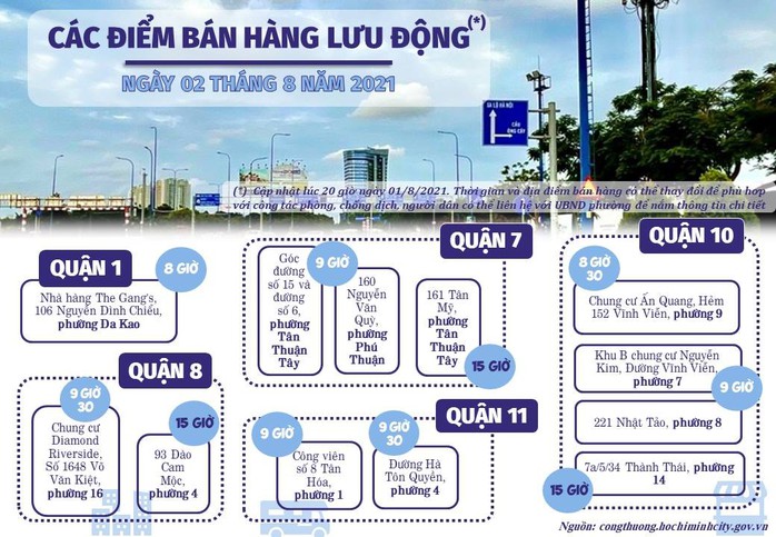 TP HCM khẩn trương điều xe bán thực phẩm đến 12 quận, huyện ngay trong ngày 2-8 - Ảnh 3.