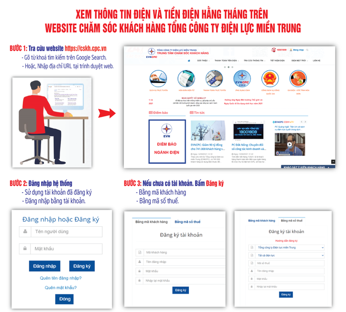 PC Quảng Ngãi hướng dẫn 3 cách tra cứu thông tin tiền điện giúp tiết kiệm điện hiệu quả - Ảnh 2.