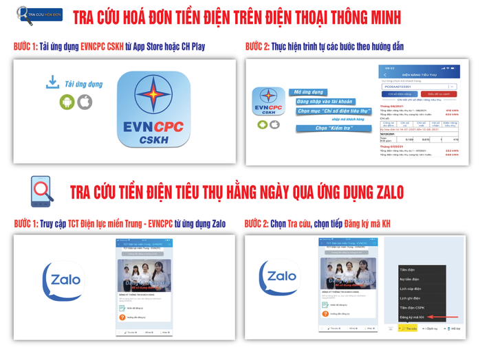 PC Quảng Ngãi hướng dẫn 3 cách tra cứu thông tin tiền điện giúp tiết kiệm điện hiệu quả - Ảnh 4.