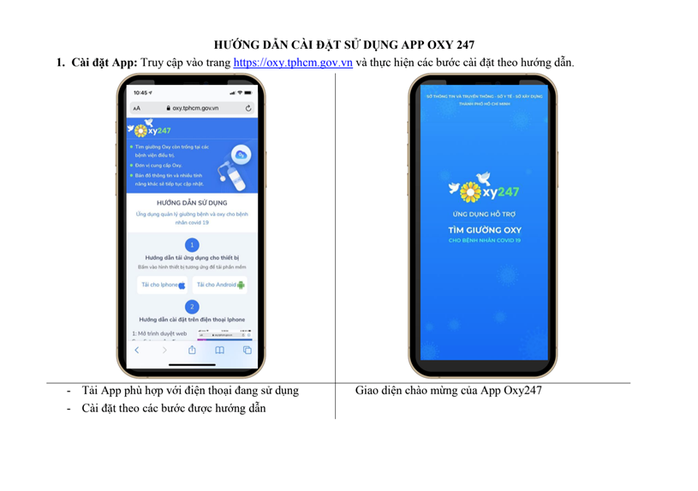 TP HCM triển khai ứng dụng hỗ trợ tìm giường Oxy cho F0 - Ảnh 2.