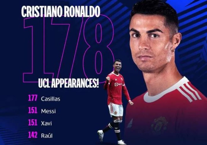 Ronaldo ghi bàn thắng phút 90+5, Man United ngược dòng quật ngã Villarreal - Ảnh 12.