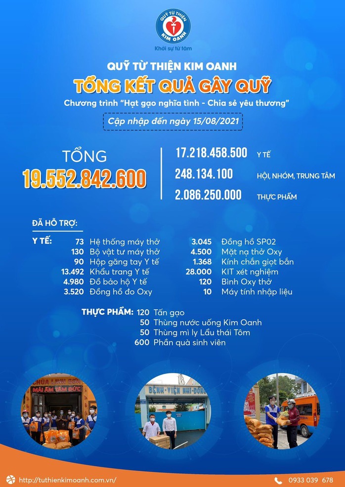 Quỹ Từ thiện Kim Oanh tặng gạo, thực phẩm cho trẻ mồ côi và sinh viên xa quê - Ảnh 3. Quỹ Từ thiện Kim Oanh tặng gạo, thực phẩm cho trẻ mồ côi và sinh viên xa quê - Ảnh 3.